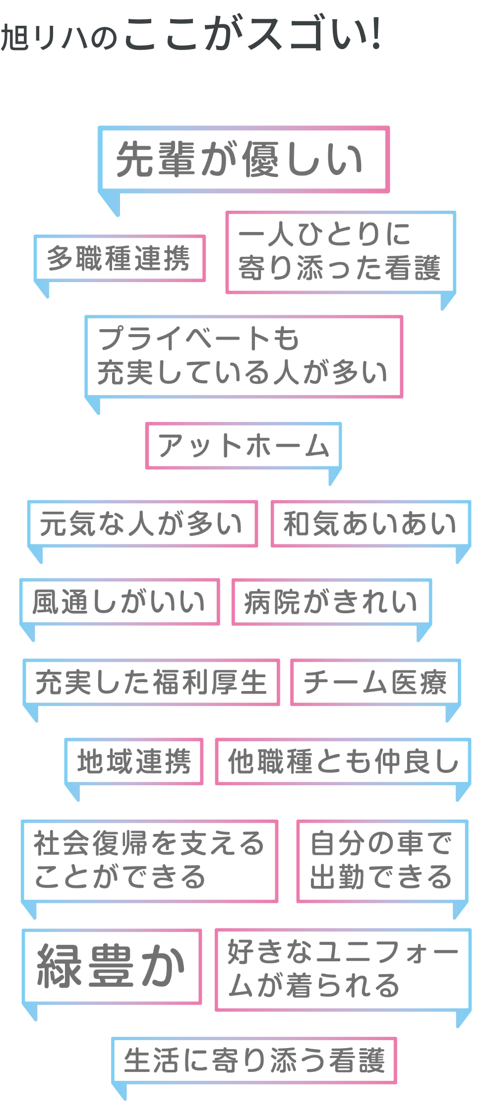 旭リハのここがスゴい